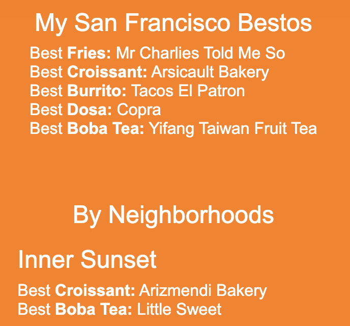 A screenshot of the 'My Besto' page that shows your personal rankings, both in absolute terms or by neighborhood.